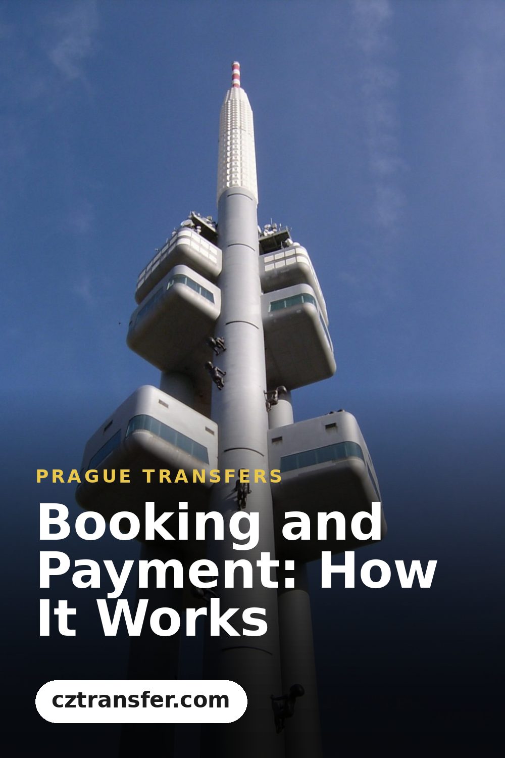 Booking and Payment: How It Works
